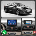 Штатная магнитола Lesko для Renault Fluence I 2009-2013 экран 9" 6/128Gb 4G Wi-Fi GPS Top Штатная магнитола Lesko для Renault Fluence I 2009-2013 экран 9" 6/128Gb 4G Wi-Fi GPS Top