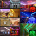Комплект Светодиодная лента многоцветная 3528 RGB комплект 5м c пультом Комплект Светодиодная лента многоцветная 3528 RGB комплект 5м c пультом