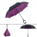 Умный зонт обратного сложения UP-BRELLA Умный зонт обратного сложения UP-BRELLA