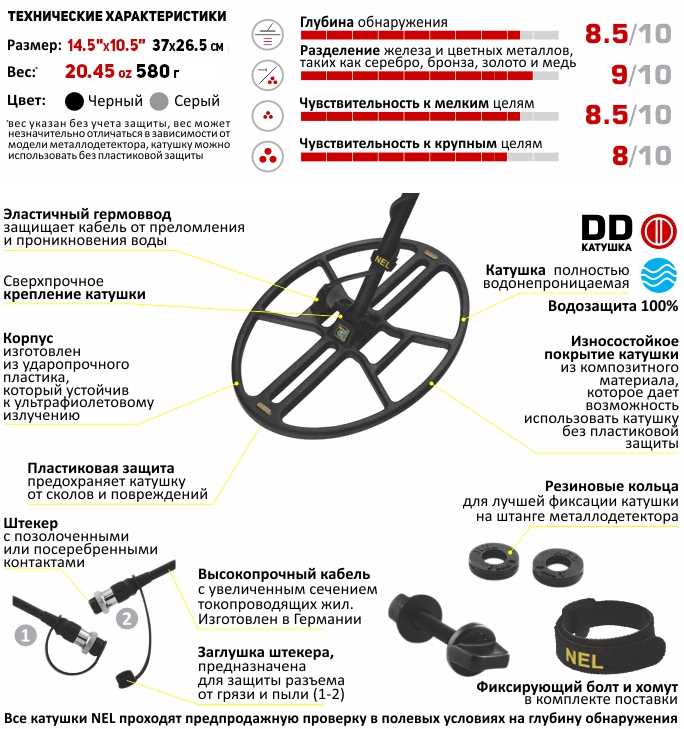 Двухчастотная катушка Nel Thunder Minelab X-Terra 305/505/705 Двухчастотная катушка Nel Thunder Minelab X-Terra 305/505/705
